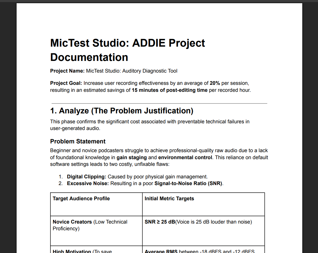 MicTest Studio ADDIE documentation preview